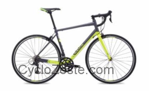 Marin Argenta Comp fiche technique et avis